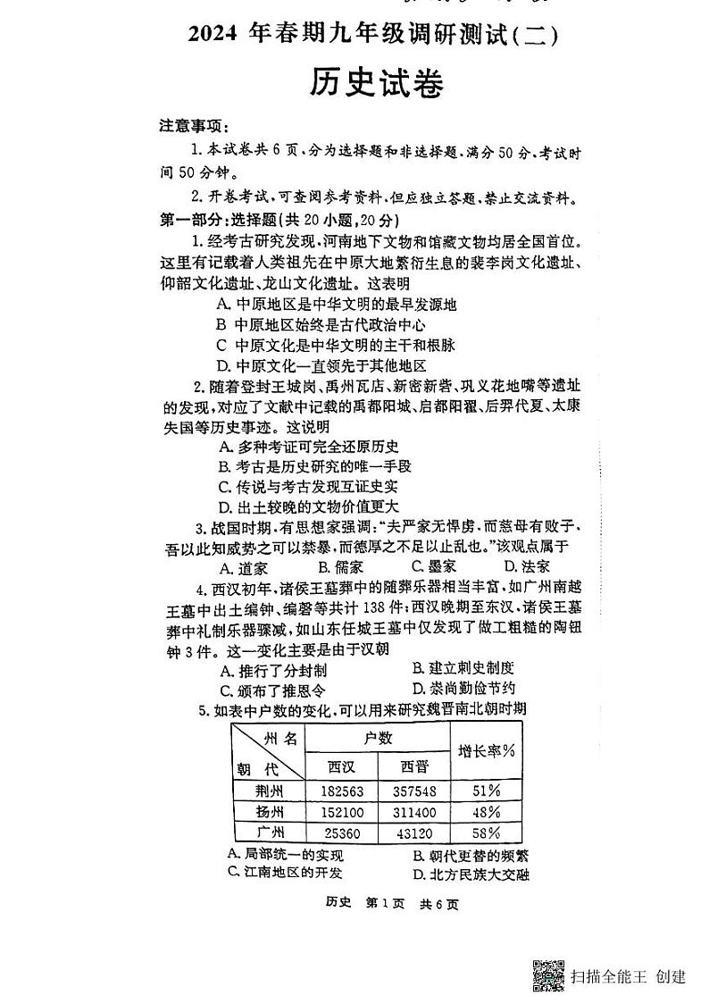 2024年河南省南阳市镇平县中考历史模拟试题(二)01
