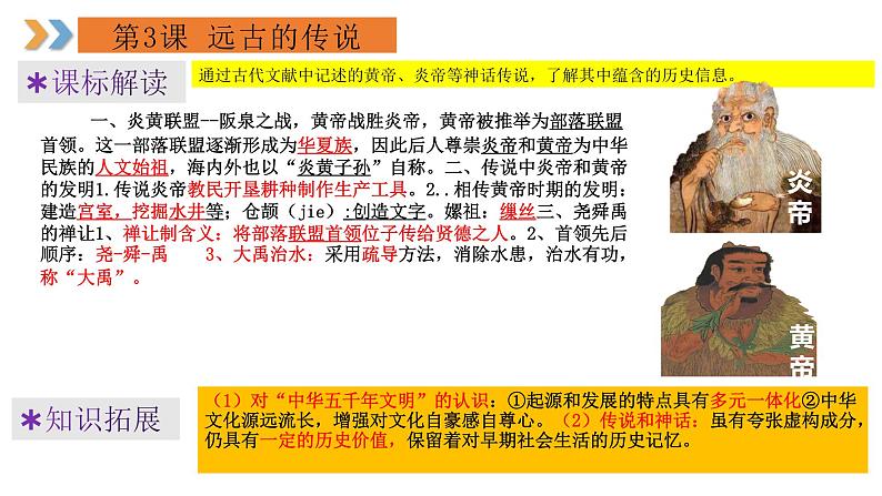 2024年中考规划与指导-专题20 考前30天对标分册极简背诵(七年级上册) 课件04