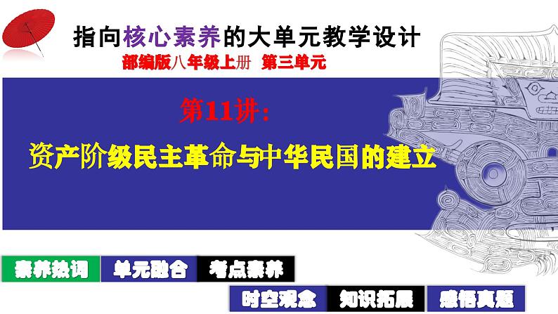第11讲:资产阶级民主革命与中华民国的建立 课件(2024年中考一轮复习精品专辑)02