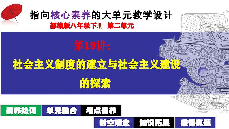 第19讲: 社会主义制度的建立与社会主义建设的探索 课件(2024年中考一轮复习精品专辑)第2页