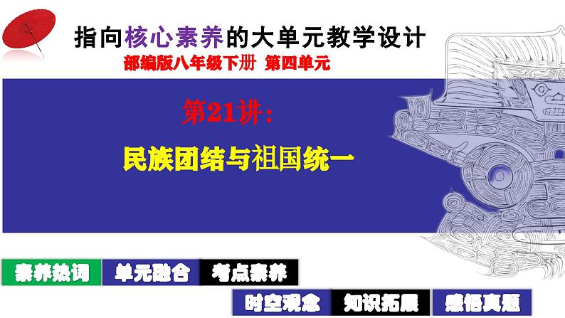第21讲:民族团结与祖国统一 课件(2024年中考一轮复习精品专辑)第2页