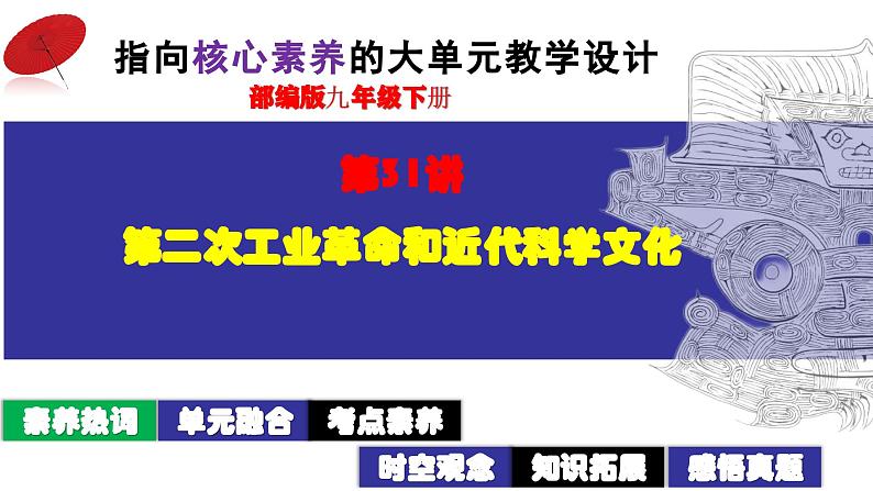 第31讲:第二次工业革命和近代科学文化 课件(2024年中考一轮复习精品专辑)第2页