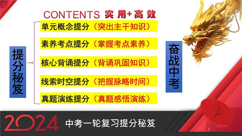 主题02 夏商周时期:早期国家与社会变革(2024年中考一轮复习提分秘笈)(部编版)第2页