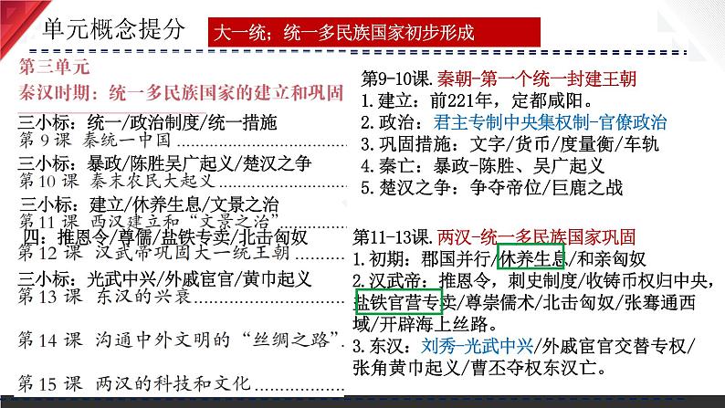 主题03 秦汉时期:统一多民族国家的建立和巩固课件+试卷(原卷+解析)04