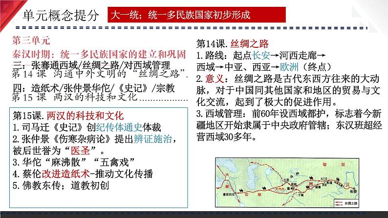 主题03 秦汉时期:统一多民族国家的建立和巩固课件+试卷(原卷+解析)05