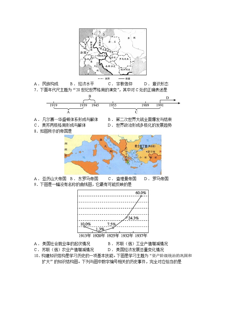 2024年江苏省苏州市中考历史二模试卷(二)第2页