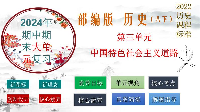 第三单元:中国特色社会主义道路 (精品课件+单元卷+背诵清单+精品学案)(部编版)01