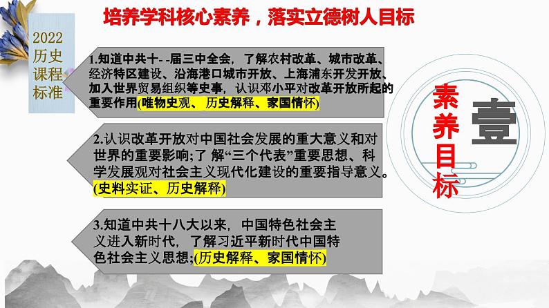 第三单元:中国特色社会主义道路 (精品课件+单元卷+背诵清单+精品学案)(部编版)02