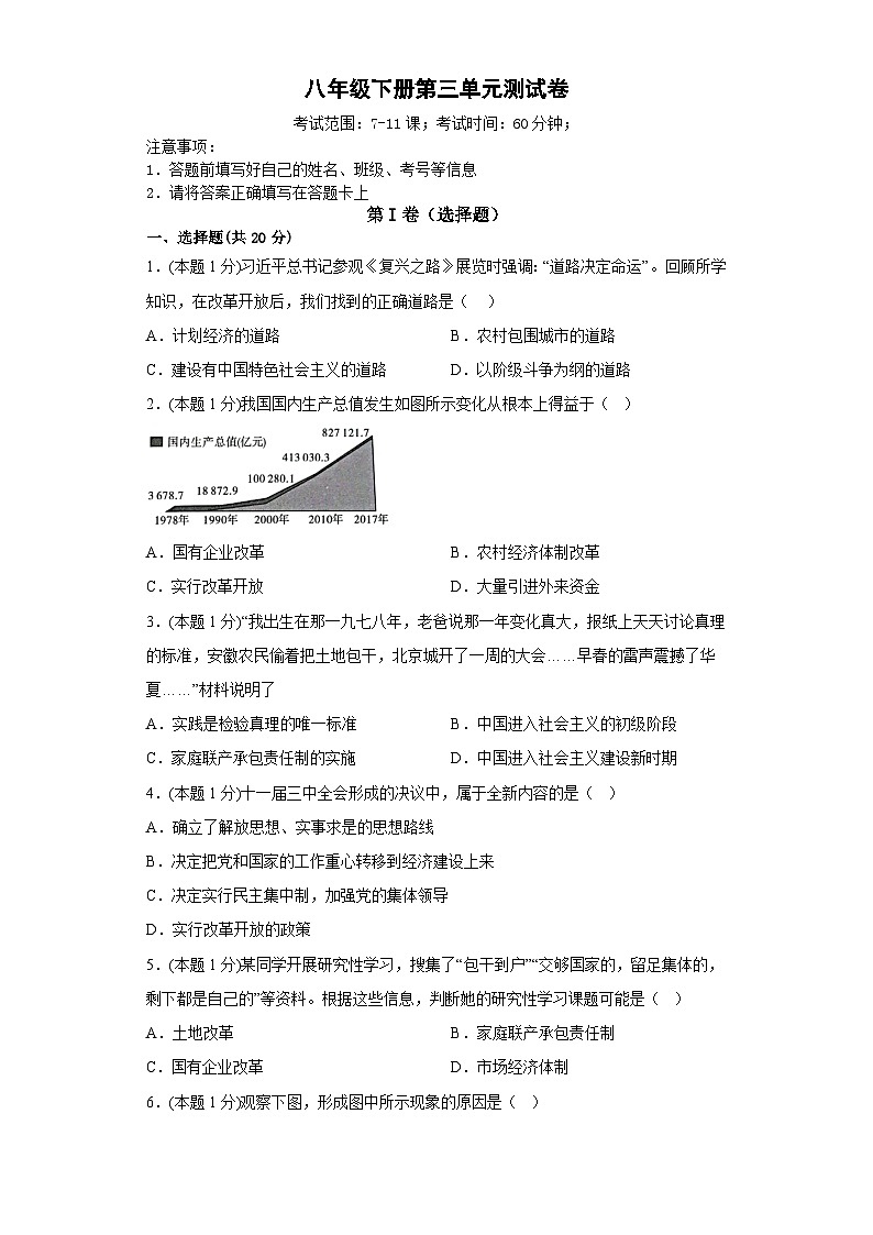 第三单元:中国特色社会主义道路 (精品课件+单元卷+背诵清单+精品学案)(部编版)01