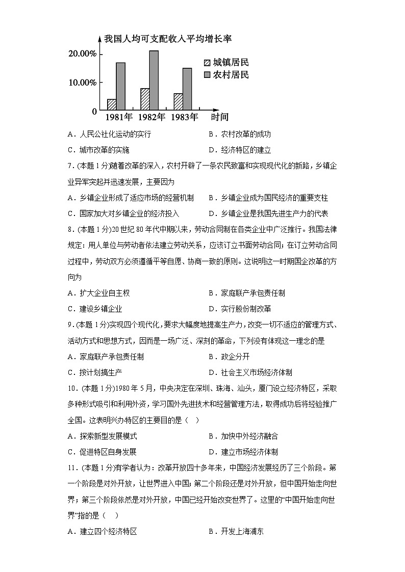 第三单元:中国特色社会主义道路 (精品课件+单元卷+背诵清单+精品学案)(部编版)02