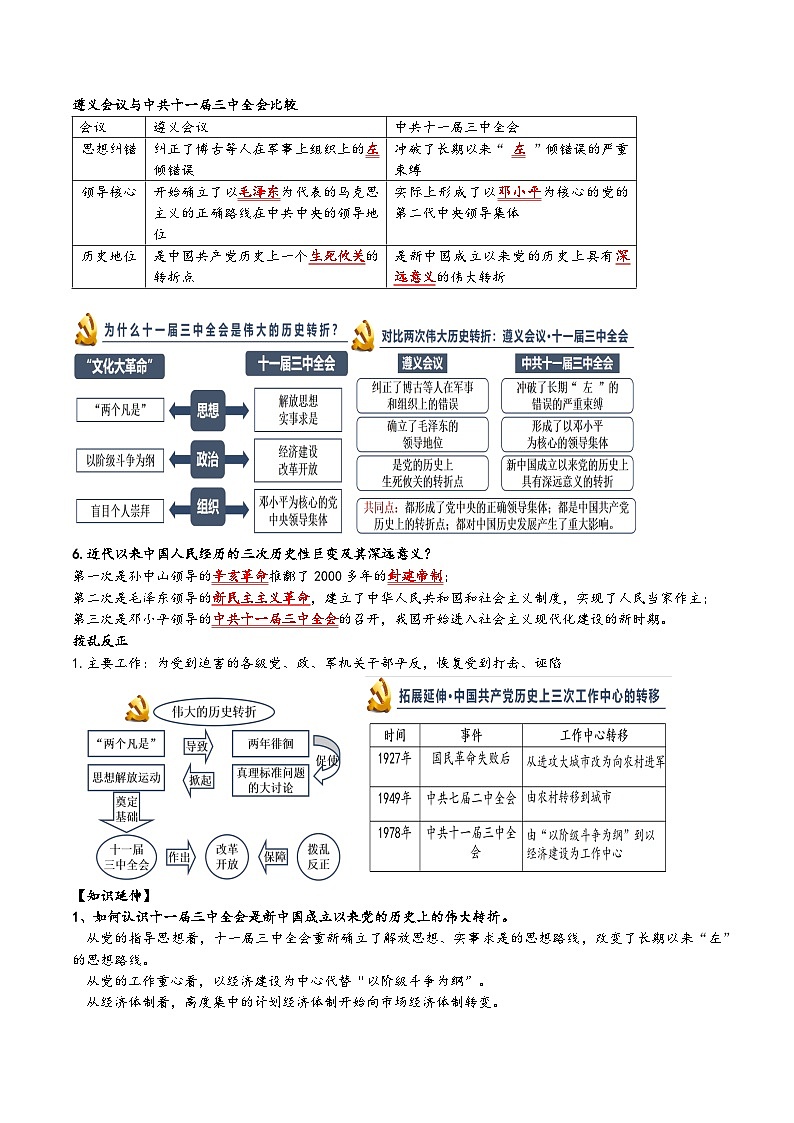 第三单元:中国特色社会主义道路 (精品课件+单元卷+背诵清单+精品学案)(部编版)02
