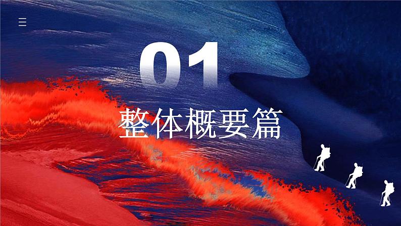 期末复习夺分宝典:七下期末复习最后一课 课件【整体概要+考前串讲+模块复习+答题指导+考场技巧】03