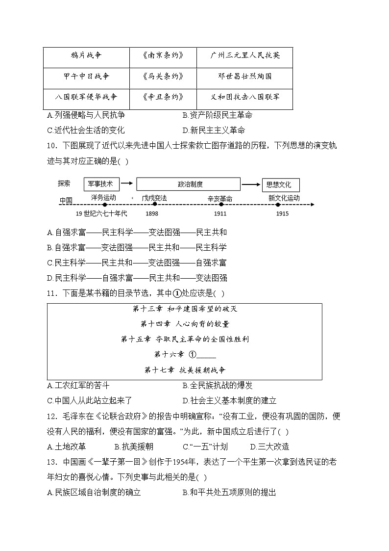 北京市大兴区2024年中考一模历史试卷(含答案)第3页