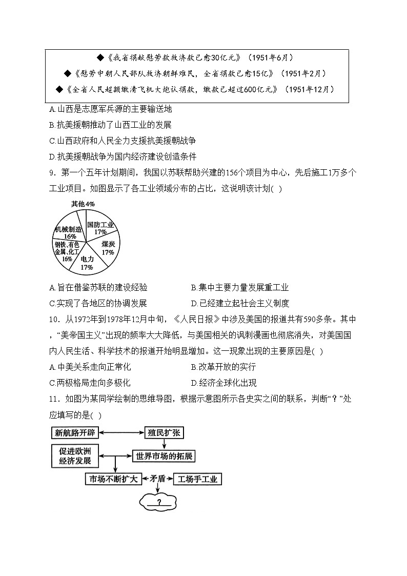 山西省太原市2024年中考二模历史试卷(含答案)第3页