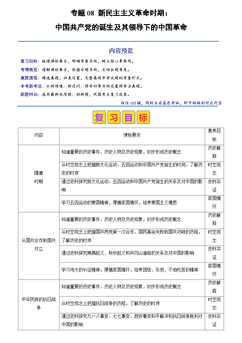 专题08 中国共产党的诞生及其领导下的中国革命（原卷版+解析版）