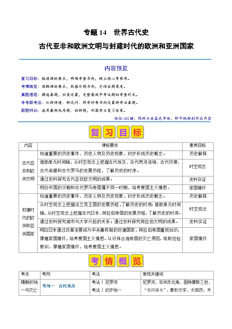 专题14 世界古代史（原卷版+解析版）