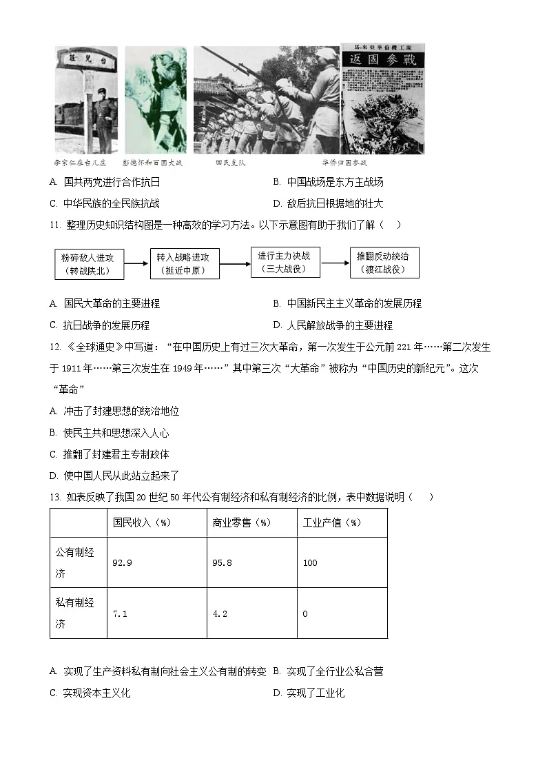 2024年山东省乐陵市宁津县中考二模历史试题 (原卷版)第3页
