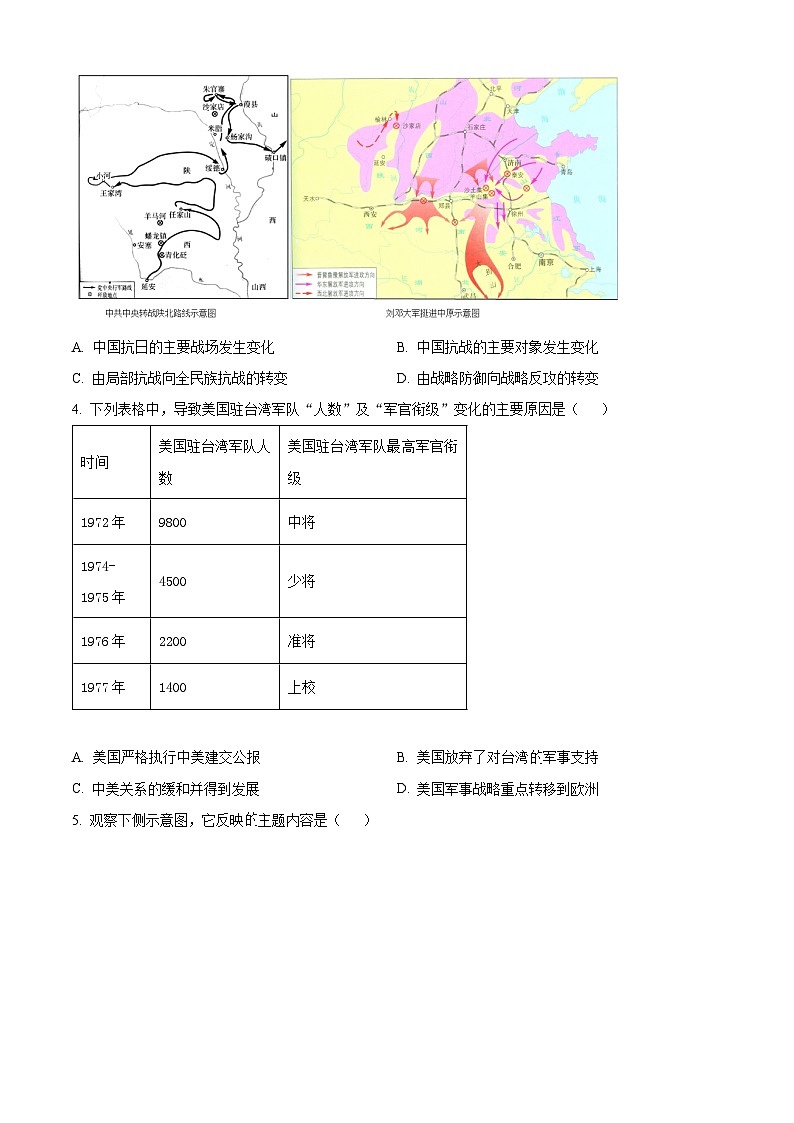 2024年河北省唐山市古冶区中考二模文综试卷 -初中历史(原卷版+解析版)02