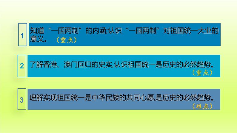 第4单元民族团结与祖国统一第13课香港和澳门回归祖国上课课件(人教版)04