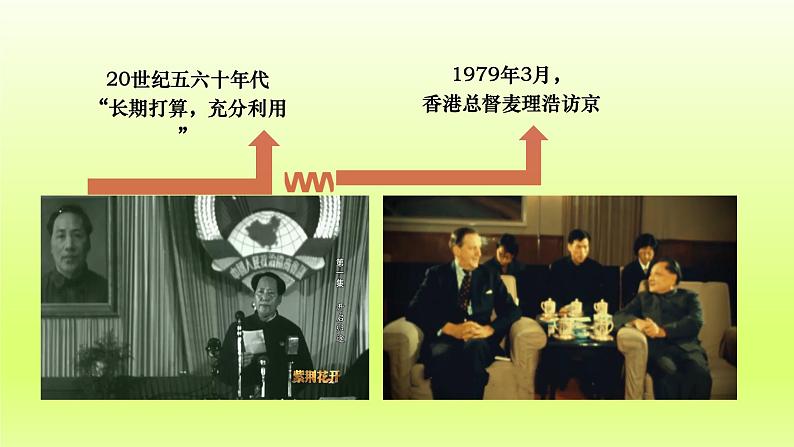 第4单元民族团结与祖国统一第13课香港和澳门回归祖国上课课件(人教版)08
