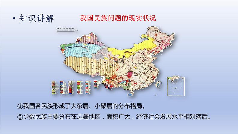 第4单元民族团结与祖国统一第12课民族大团结上课课件(人教版)07