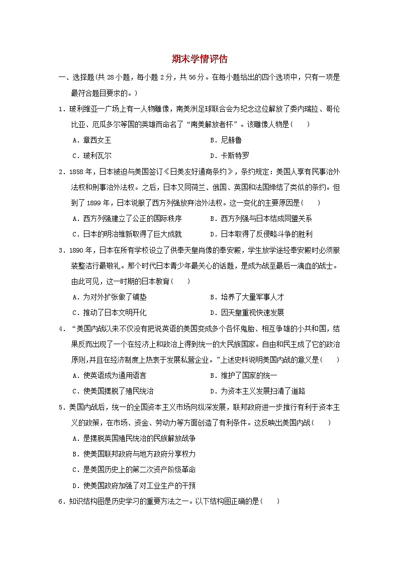 福建省2024九年級(jí)歷史下學(xué)期期末學(xué)情評(píng)估試卷（附答案人教版）第1頁