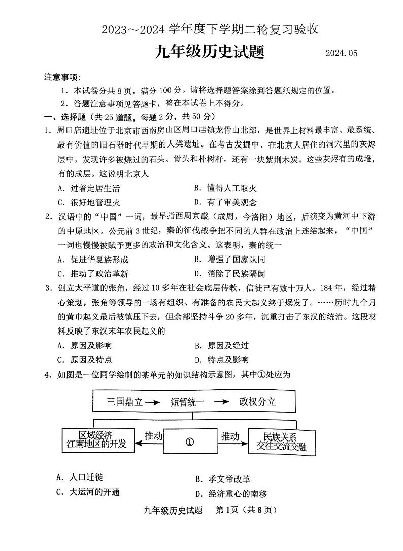 2024年山东省临沂市临沭县中考二模历史试题01