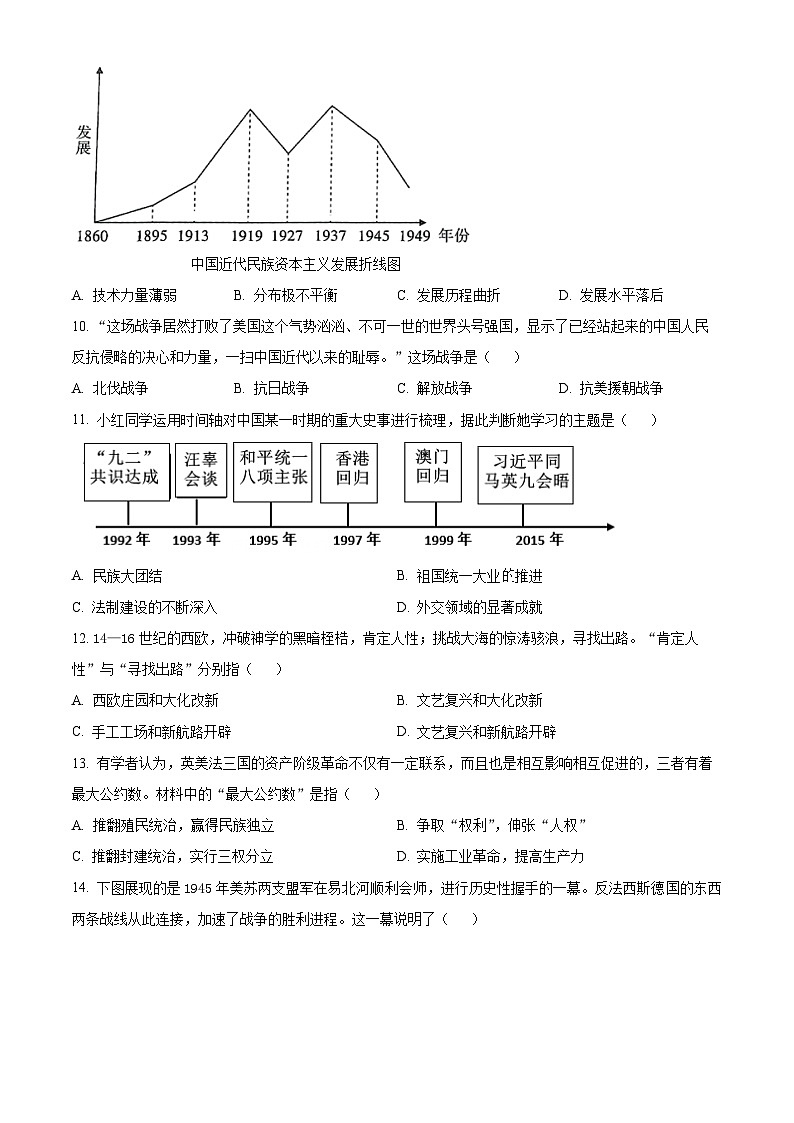 2024年广西壮族自治区钦州市共美学校等校中考二模历史试题(学生版)第3页