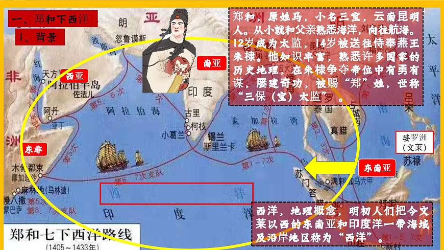 部編版七年級(jí)歷史下冊(cè)第15課 明朝的對(duì)外關(guān)系課件第4頁