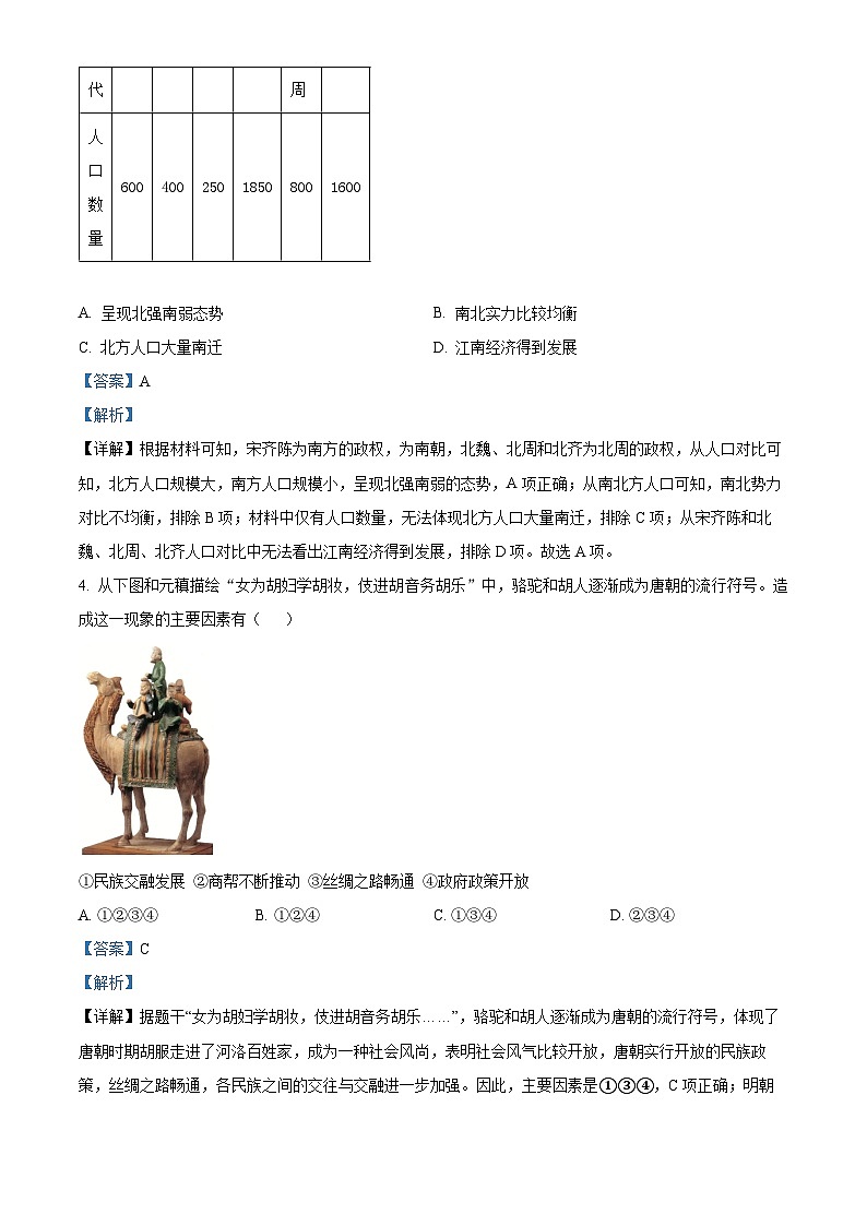 2024年江苏省南京市鼓楼区中考二模历史试题(教师版)第2页