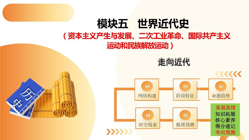 走向近代-2024年初中中考歷史三輪專題復習課件第3頁