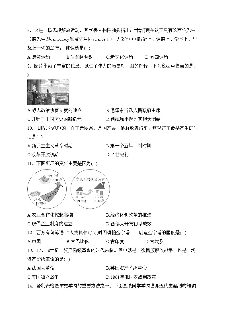 四川省内江市市中区2024届九年级下学期中考适应性考试历史试卷(含答案)02