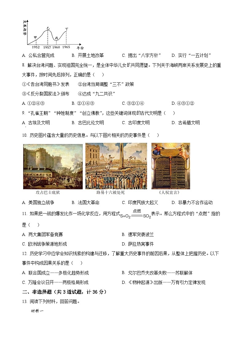 2024年陕西省宝鸡市陈仓区中考三模历史试卷(原卷版+解析版)第3页