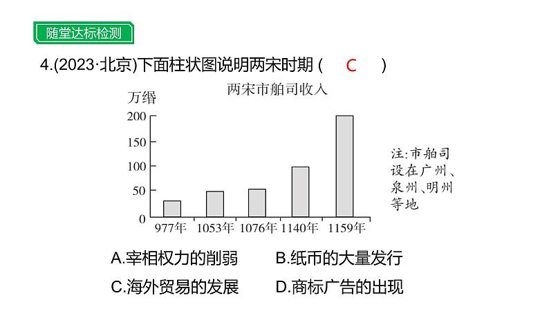 主题二 小钱币、大历史--2024年中考历史二轮跨学科专题复习课件第7页