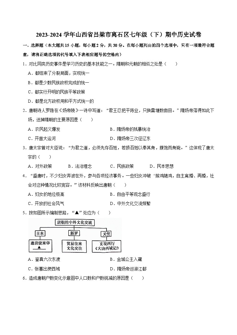 山西省吕梁市离石区2023-2024学年七年级下学期期中历史试卷第1页