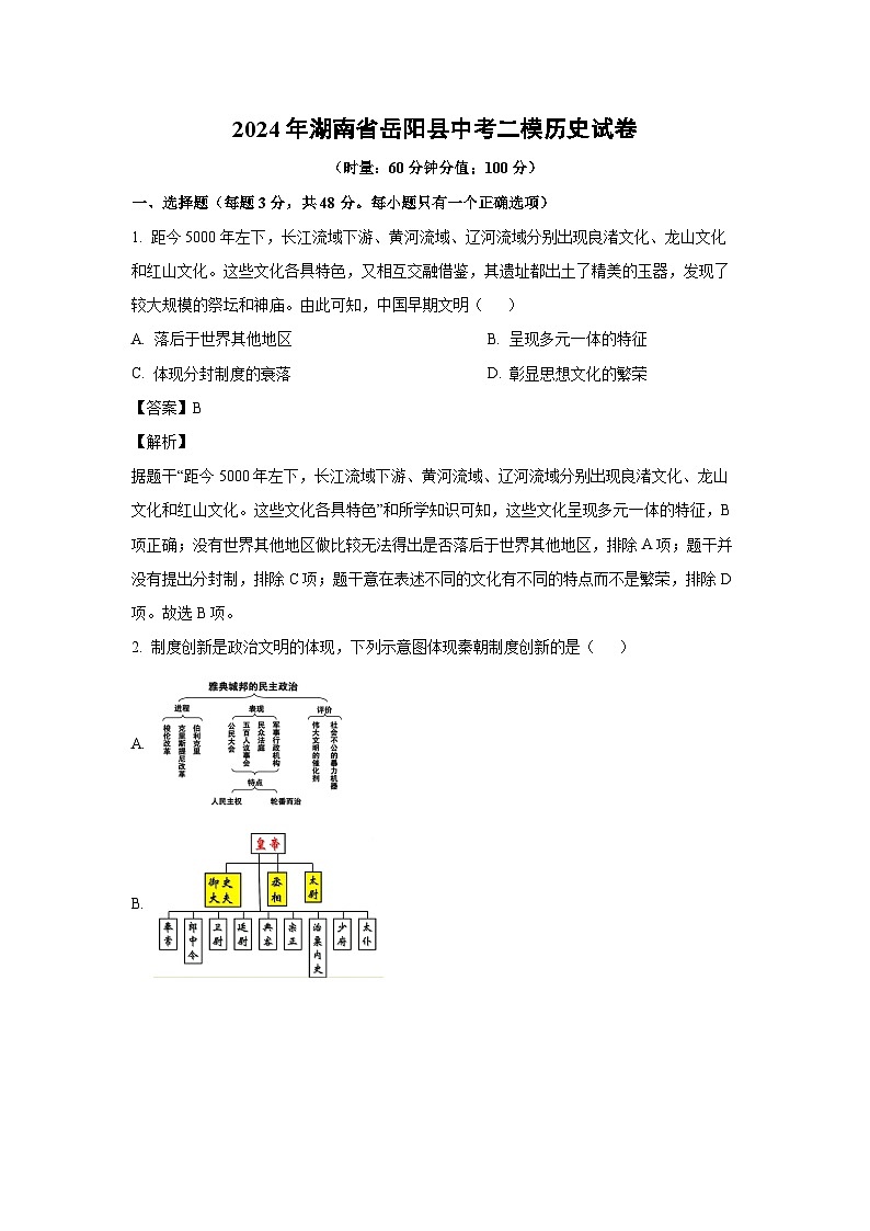 历史:2024年湖南省岳阳县中考二模试卷 (解析版)01
