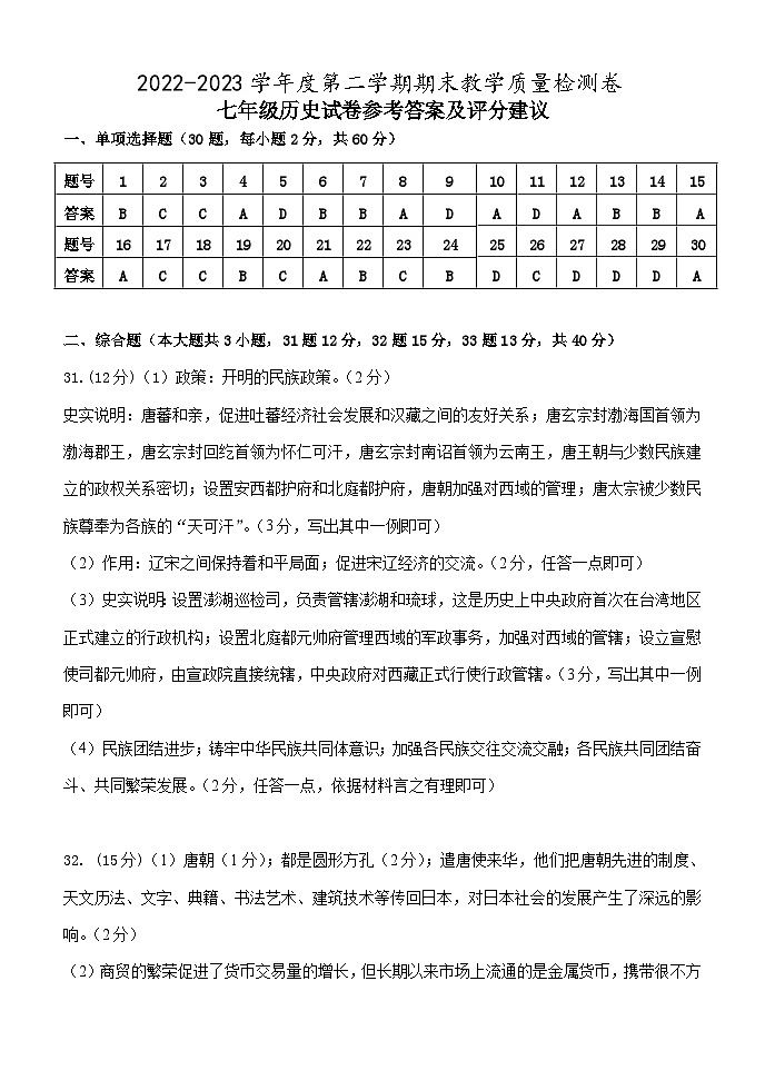 广东省肇庆地区2022-2023学年七年级下学期期末考试历史试题01