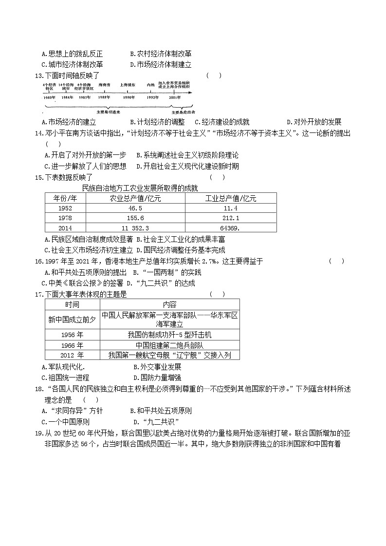 河南省商丘市夏邑县2023-2024学年八年级下学期6月月考历史试题第3页