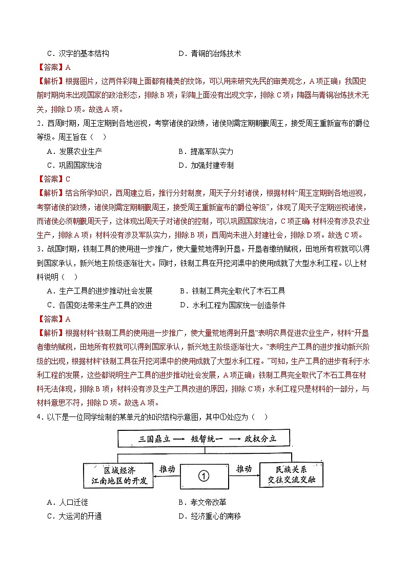 2024年中考历史第二次模拟考试(福建卷)02