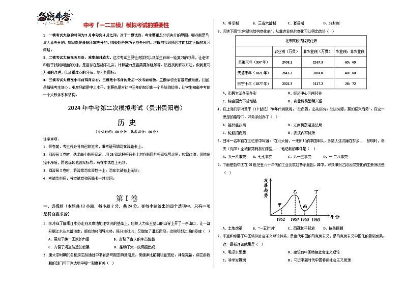 2024年中考历史第二次模拟考试(贵州贵阳卷)01