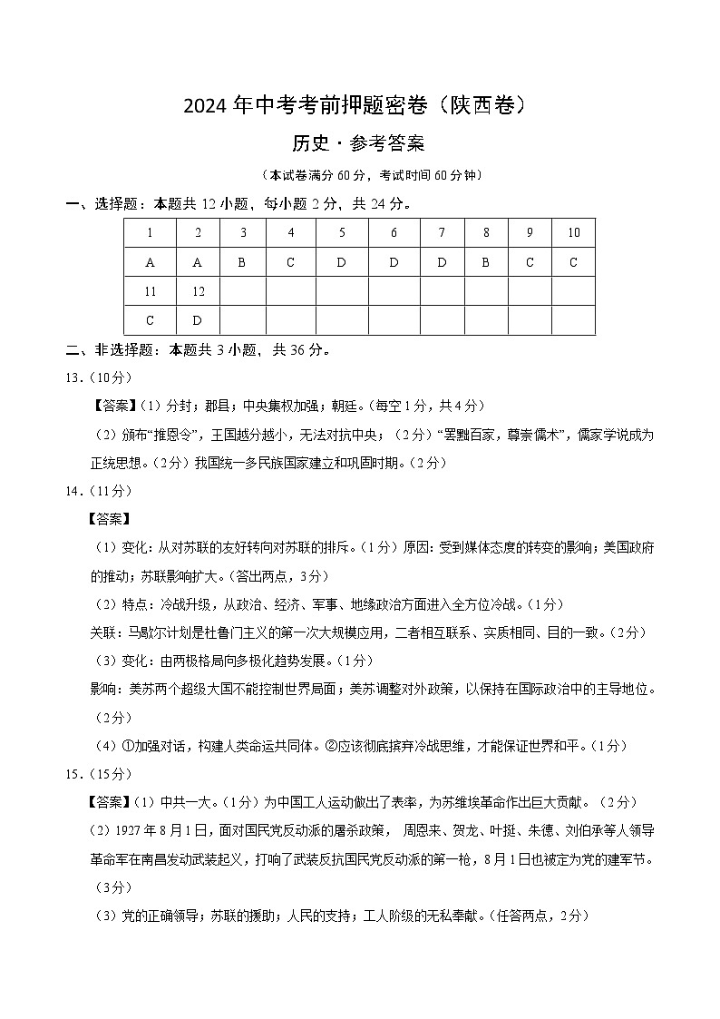 2024年中考考前历史押题密卷(陕西卷)01