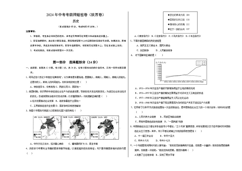 2024年中考考前历史押题密卷(陕西卷)01