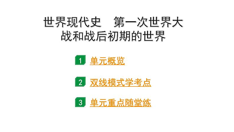 2024贵州中考历史二轮中考题型研究 世界现代史 第一次世界大战和战后初期的世界(课件)第2页
