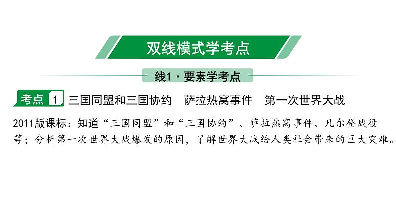 2024贵州中考历史二轮中考题型研究 世界现代史 第一次世界大战和战后初期的世界(课件)第5页