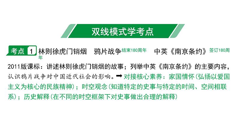2024内蒙古中考历史二轮中考题型研究 中国近代史 中国开始沦为半殖民地半封建社会(课件)第4页