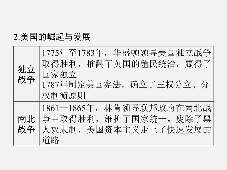 专题八 世界大国的崛起与相互关系 2024年广东省中考历史二轮复习 课件第6页