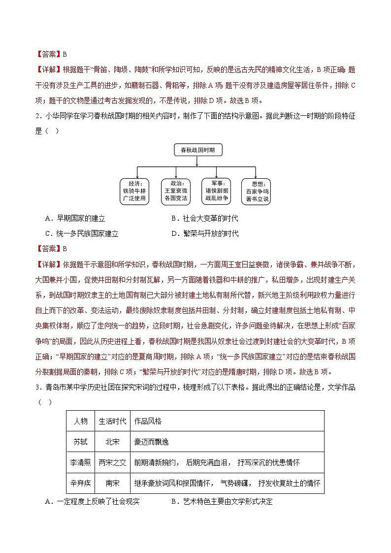 历史(湖南长沙卷)(全解全析)第2页