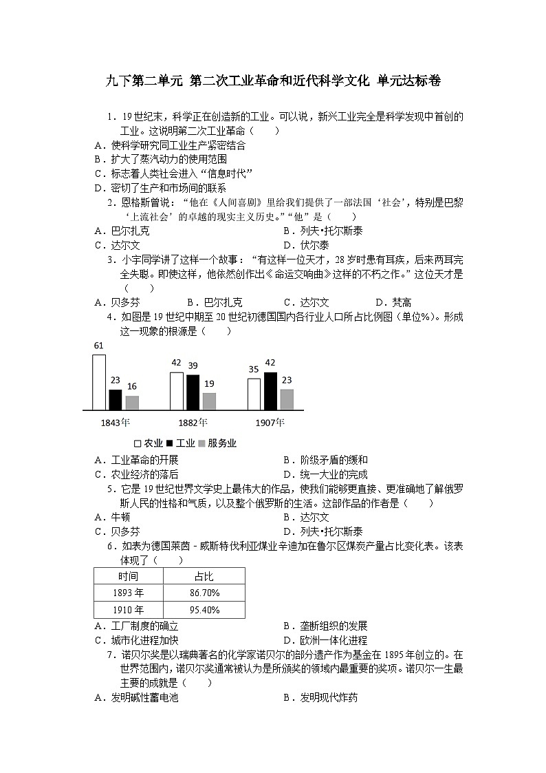 2023-2024学年历史九年级下册第二单元第二次工业革命和近代科学文化单元达标卷(含答案)第1页