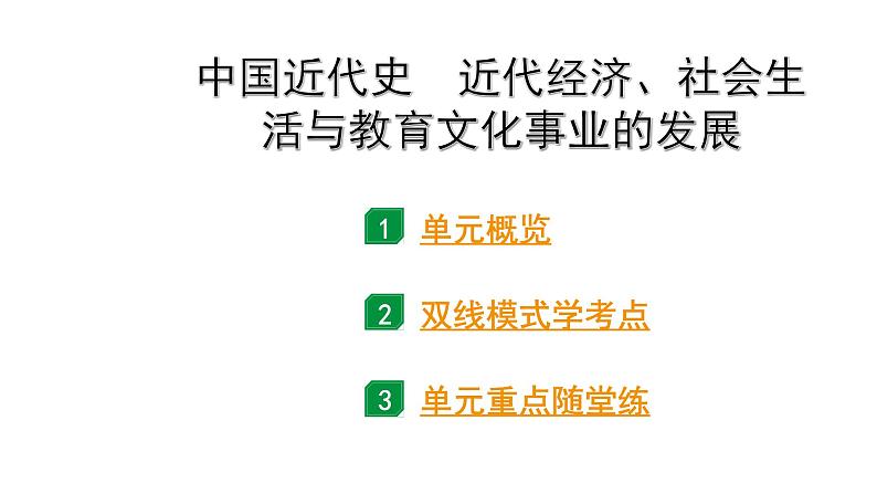 2024贵州中考历史二轮中考题型研究 中国近代史 近代经济、社会生活与教育文化事业的发展(课件)第1页