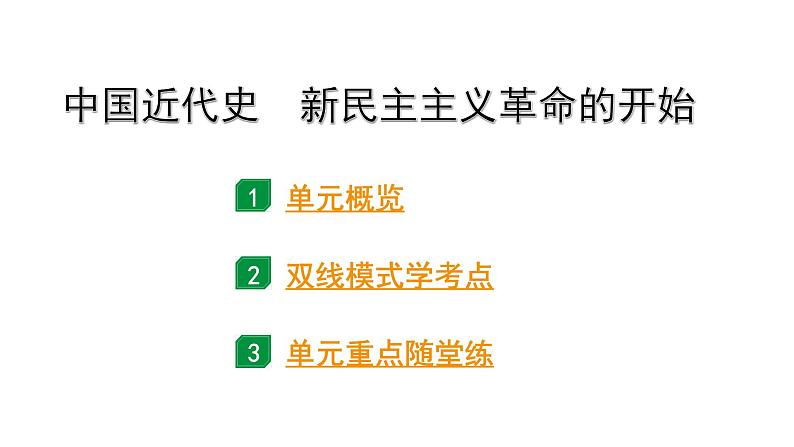 2024贵州中考历史二轮中考题型研究 中国近代史 新民主主义革命的开始(课件)第1页